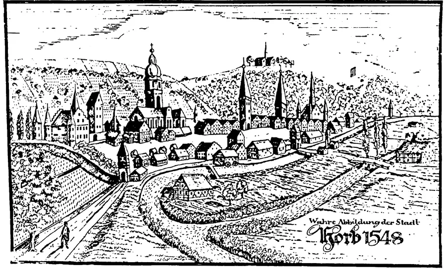 Wahre Abbildung der Stadt Horb am Neckar aus dem Jahr 1548